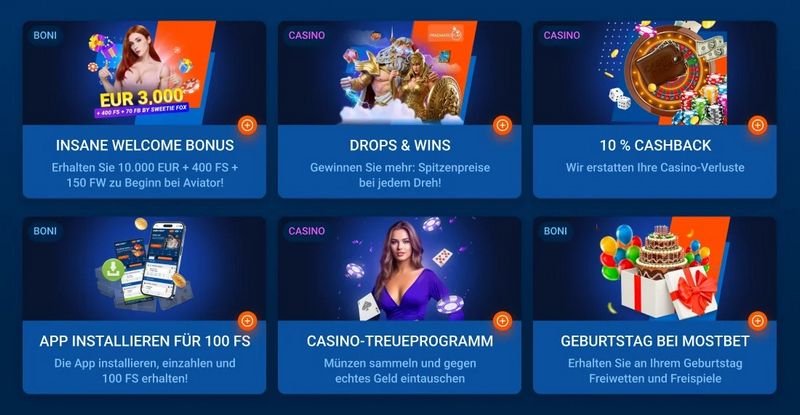MostBet Evaluation